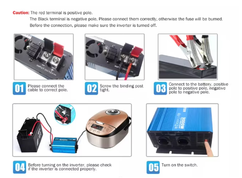 Solar Energy Application