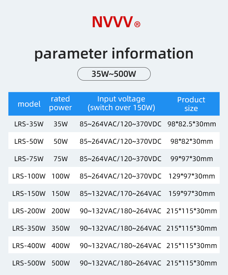 LED Strips High Efficiency LRS-35W-500W Manufacture Labs Industrial Automatic Programmable AC to DC Switching Power Supply SMPS