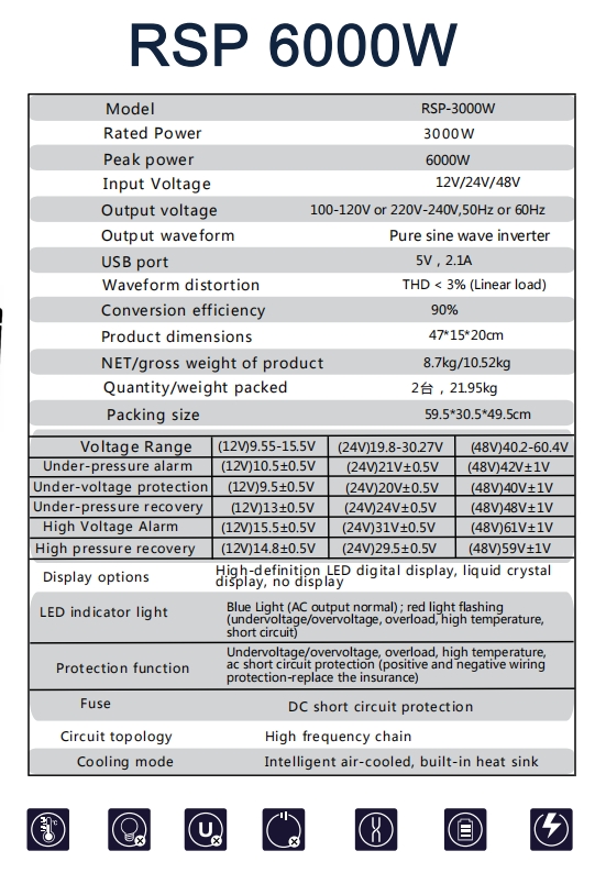 Specification Sheet