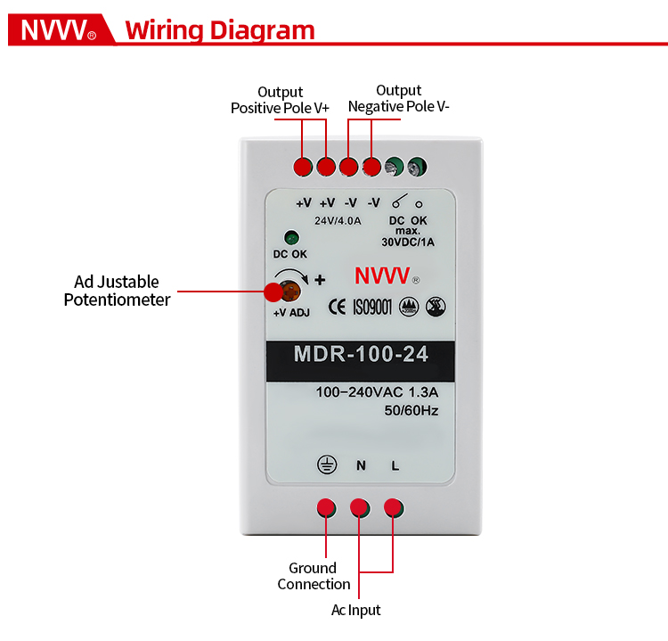 Din Rail Power Supply Detail 3