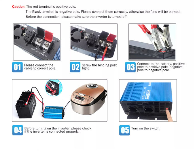Product Overview