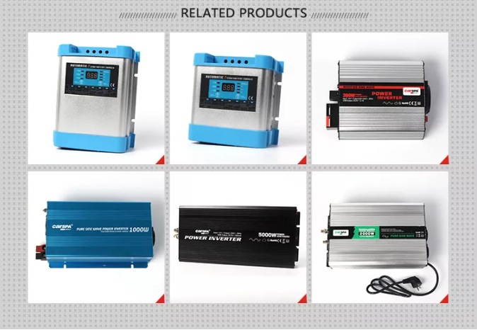 Related Products