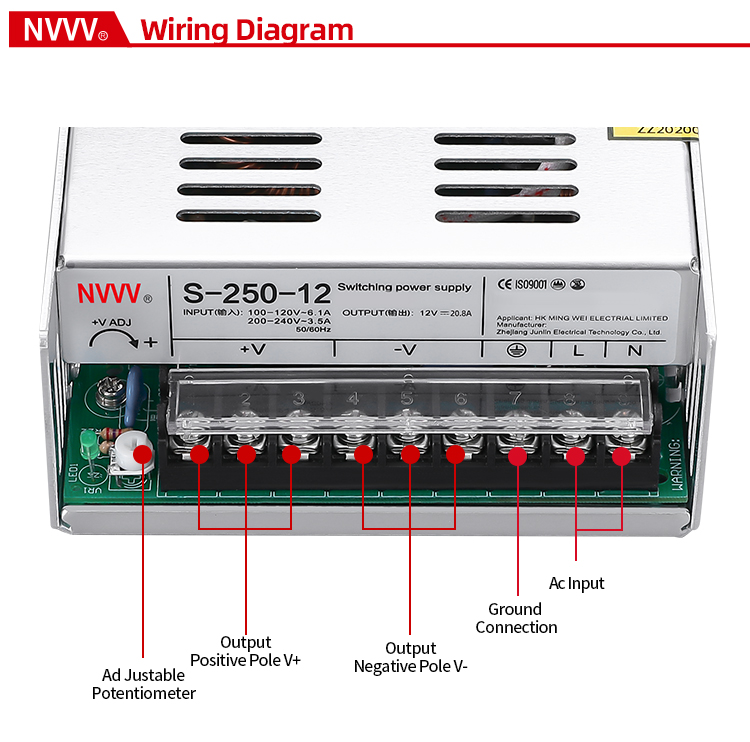 Product Description Image 3