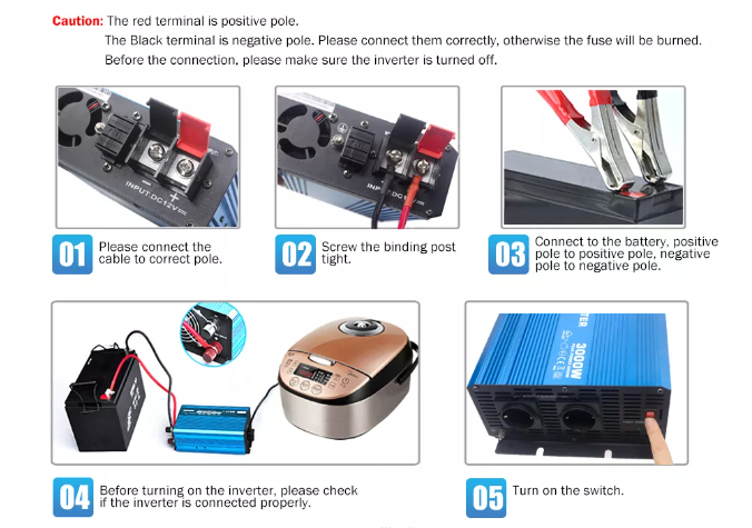 Product Details View