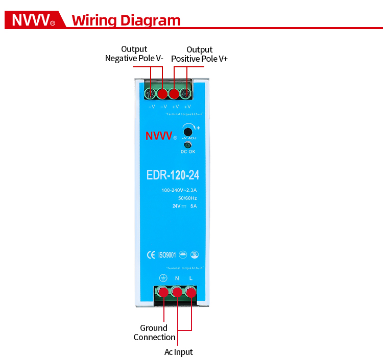 Product Feature 3