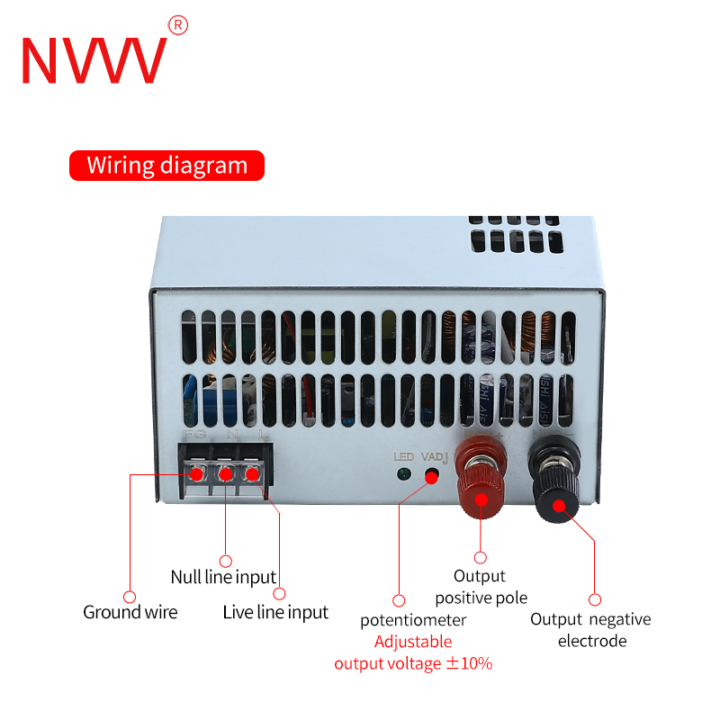 Power Supply Product Detail 8