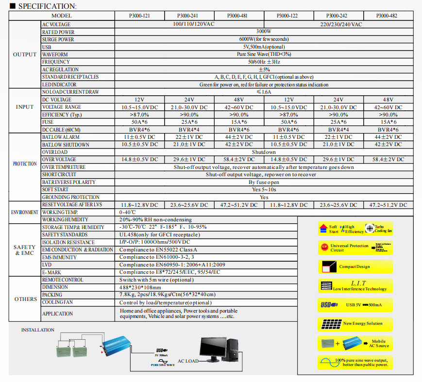 Product Specifications
