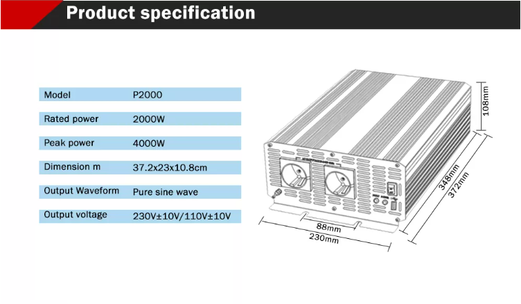 Products Description 4