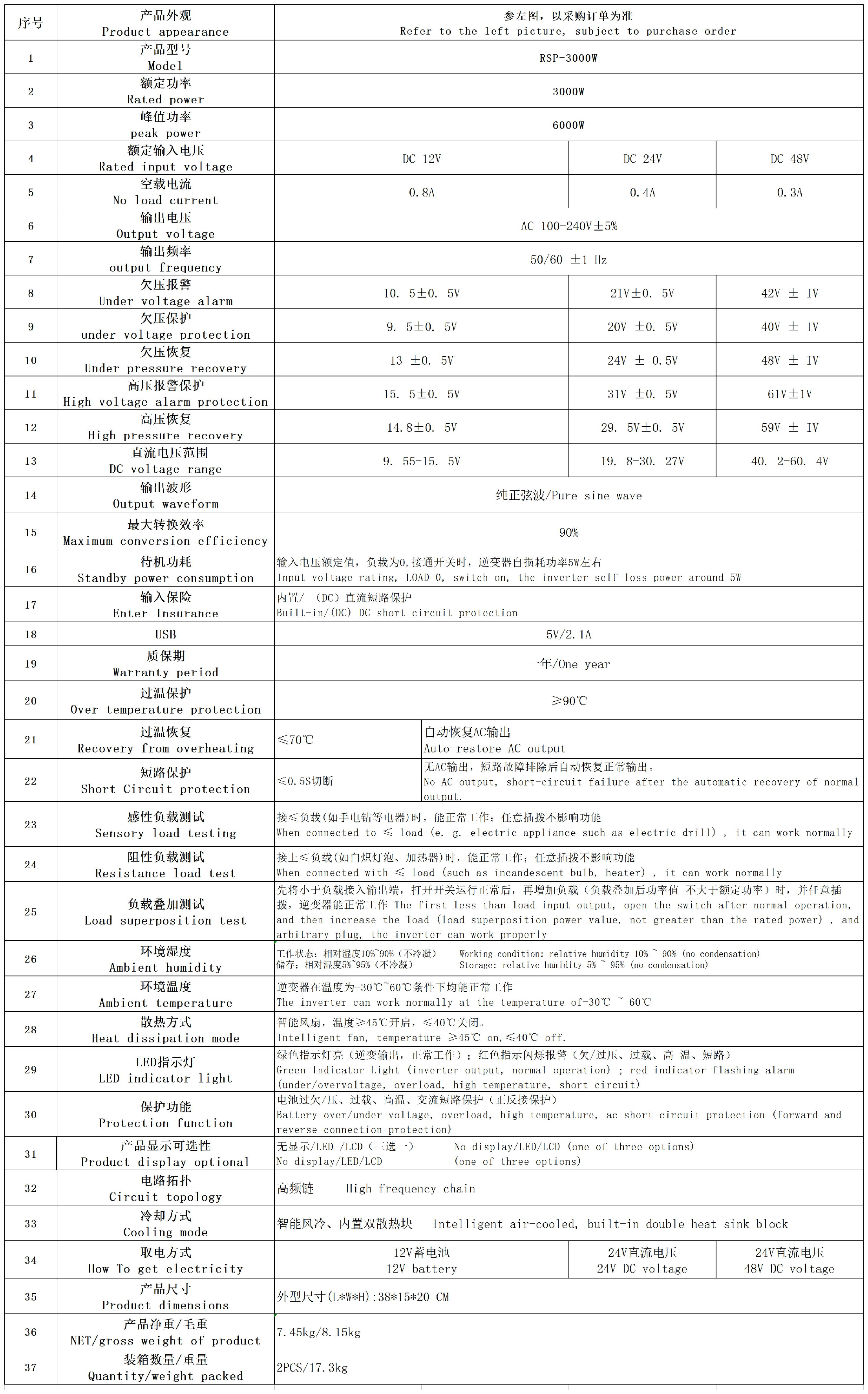 Specification