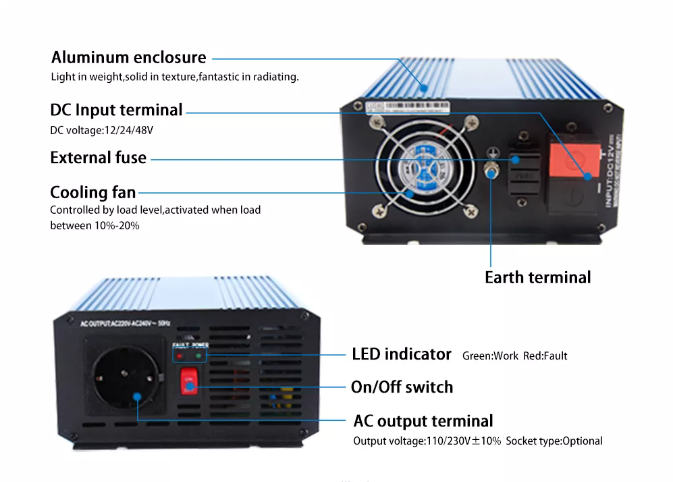 Product Description Image 4