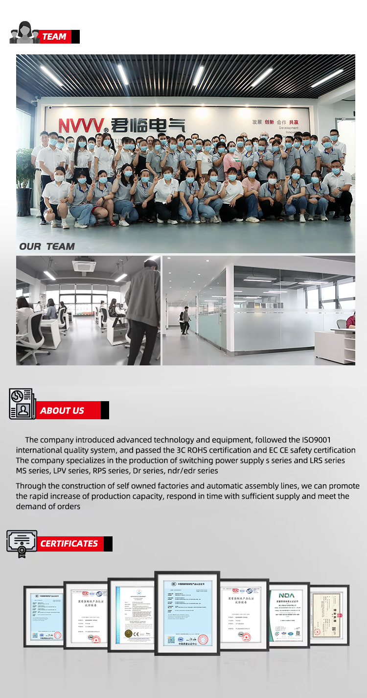 Company Image 3
