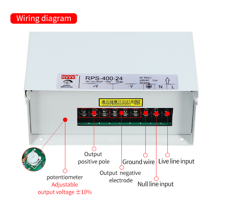 Product Description Image 3