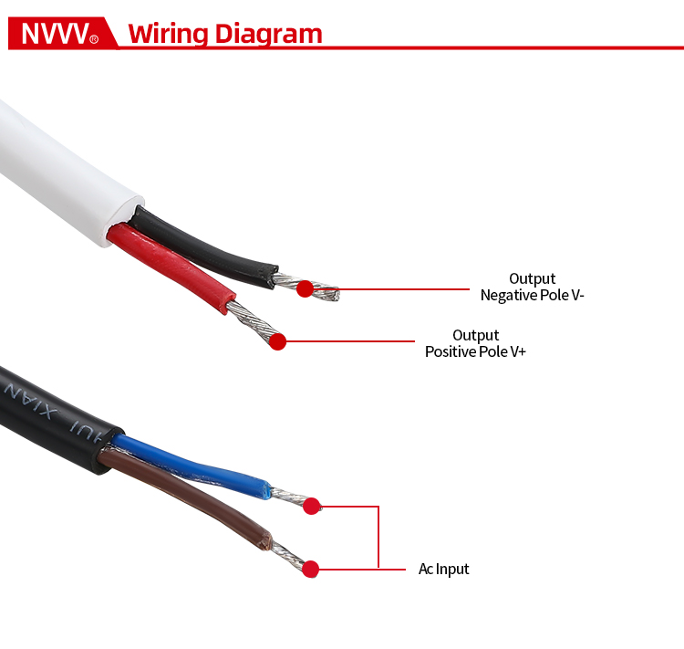 Waterproof Switch Power Supply Detail 3