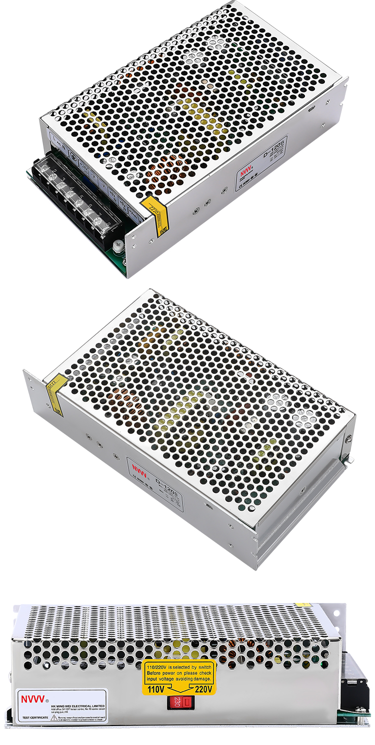 Product Detail View