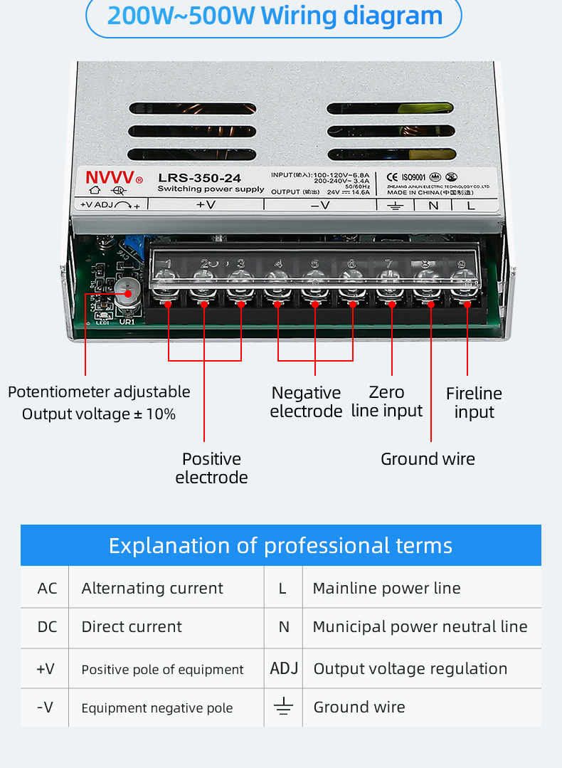 With LED Display 24V 350W AC-DC Switch Power Supply Single Output Enclosed Adjustable Voltage LRS-350-24SX