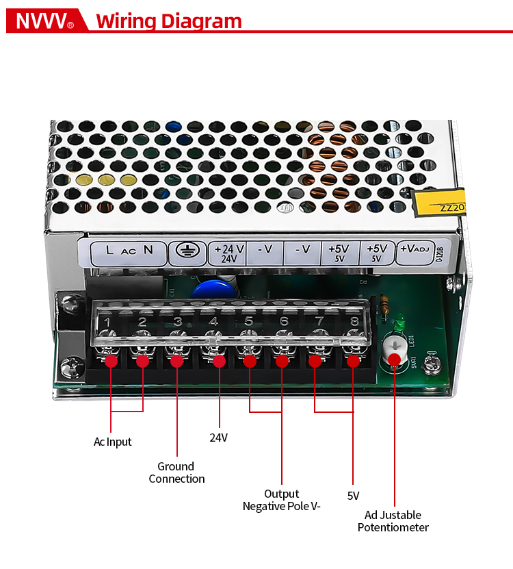 Product View 3