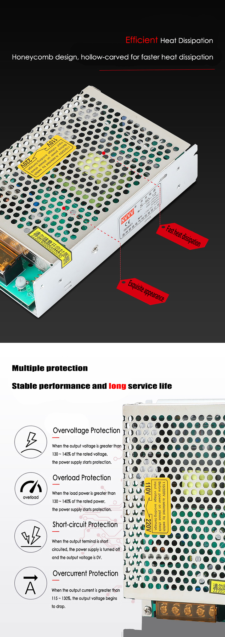 Product Details Right