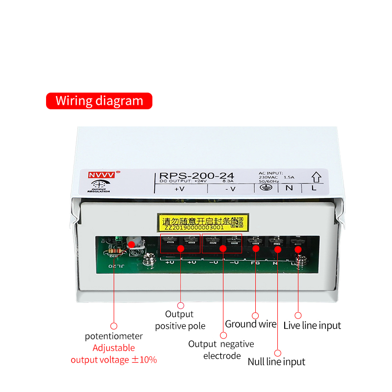 Product Description Image 3