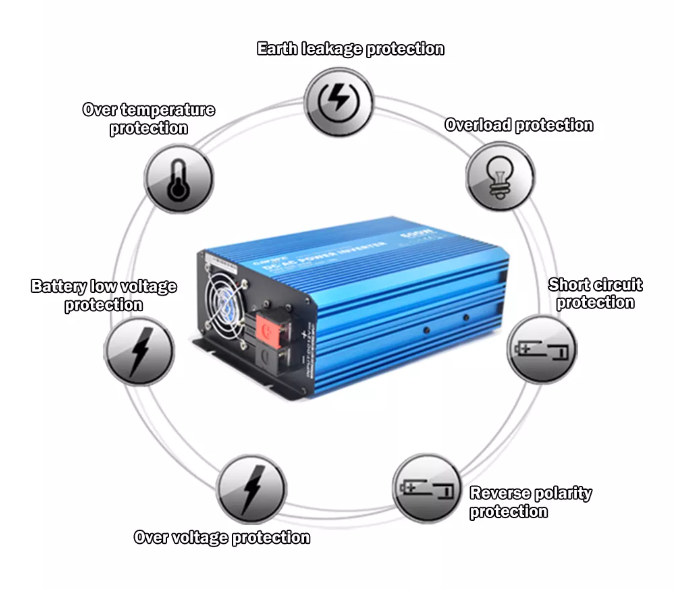 Product Description Image 7