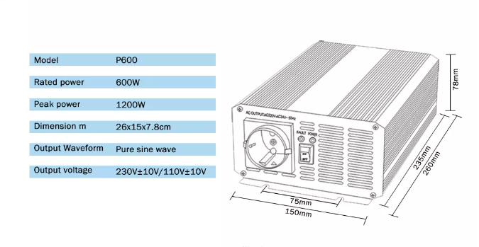 Product Description Image 6