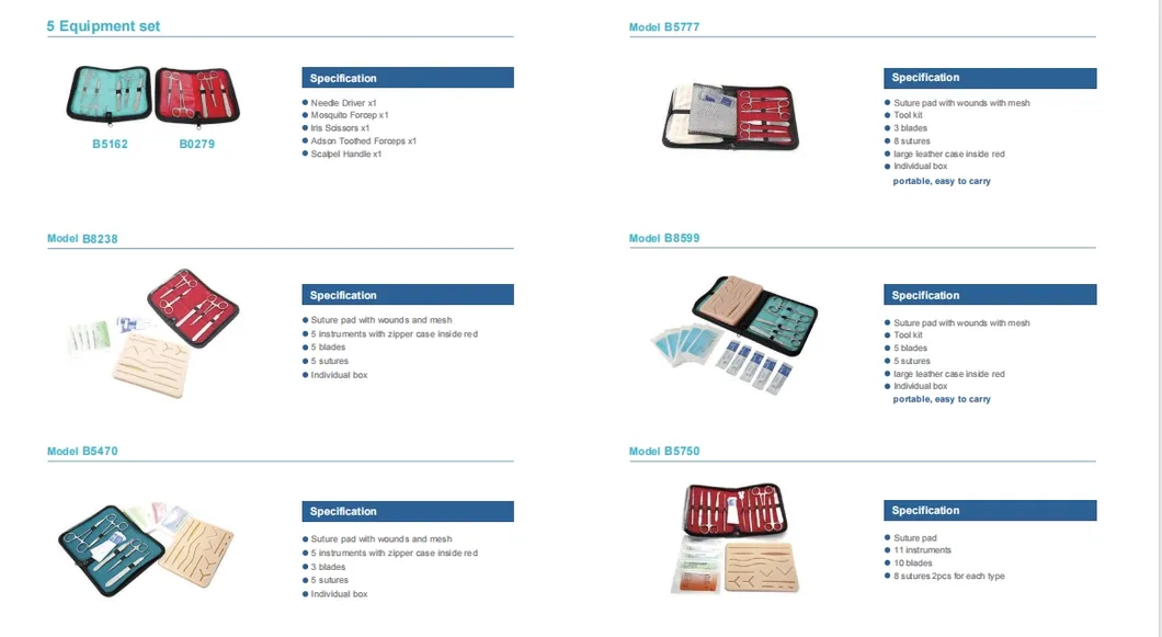 Suture Kit Different Tools