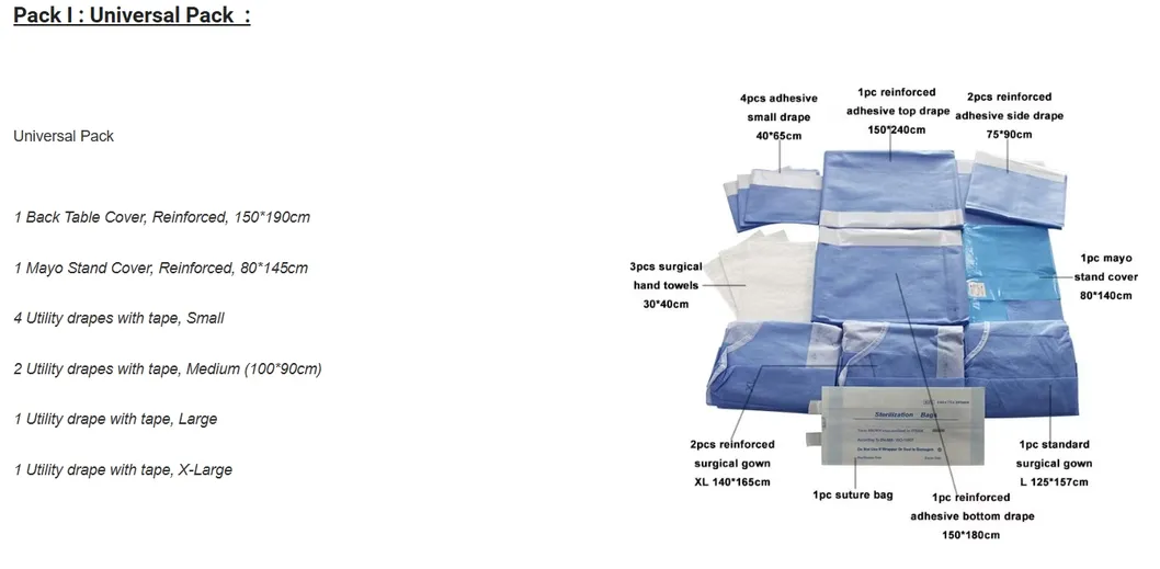 Surgical Drape Pack 2