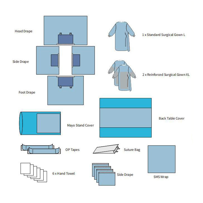 Surgery Laparotomy Pack Disposable Surgical Kits for Hospital