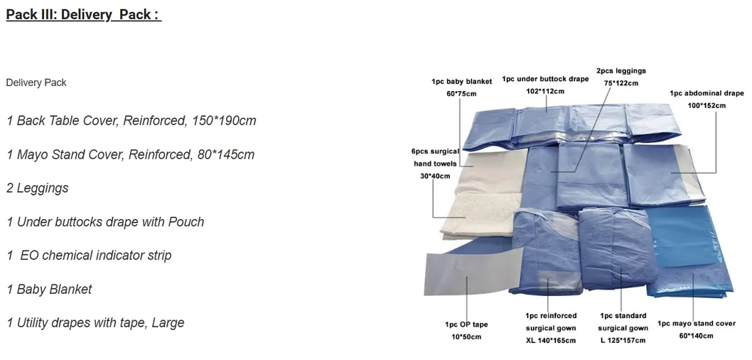 Surgical Pack View 6