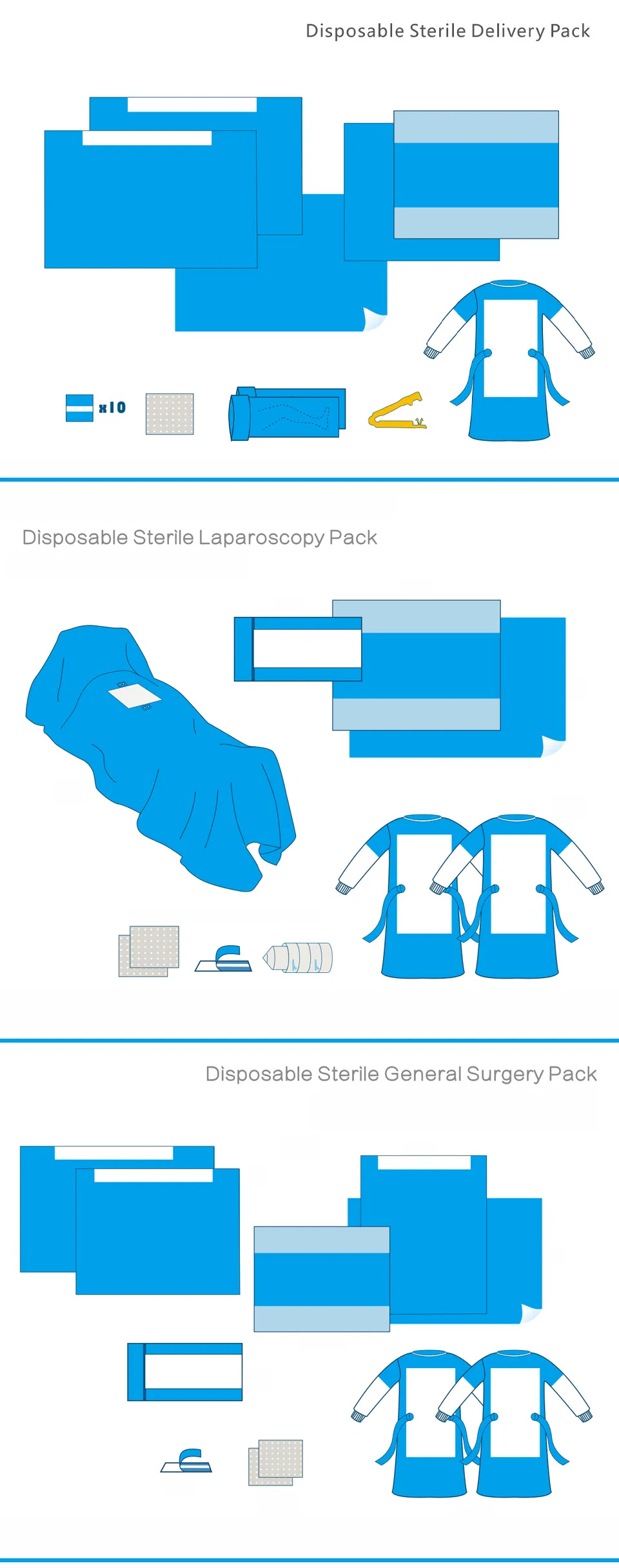 Surgical Pack Details
