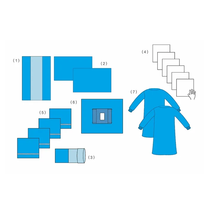 Transverse Incision Pack Details