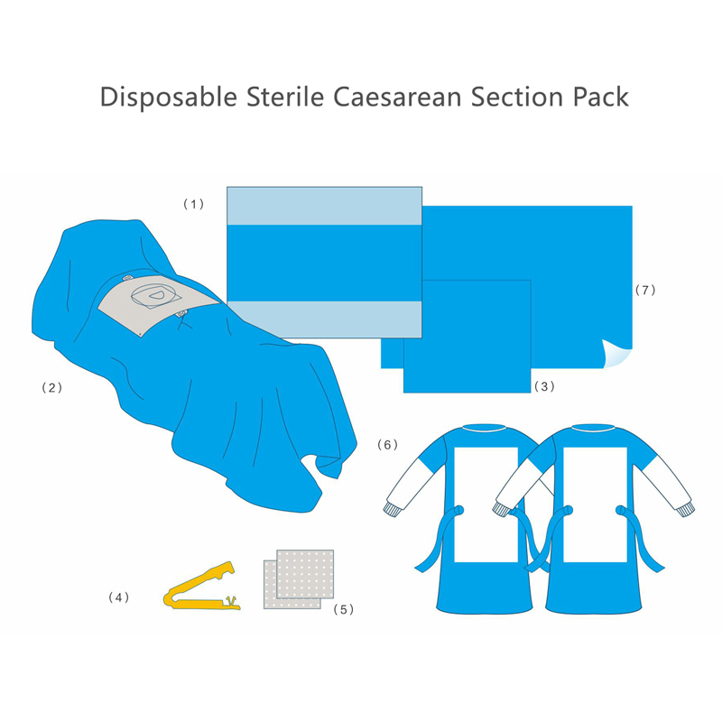 General Surgery Surgical Kits Laparotomy Drape Disposable Surgical Pack for Hospital