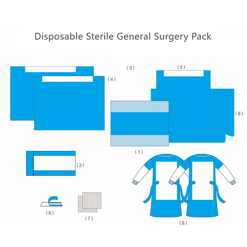 Customized Surgical Drapes &amp; Packs Standard/Universal/General/Basic Pack