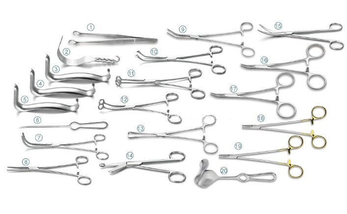 Surgical Instrument Detail