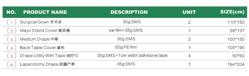 Surgical Pack Full Set