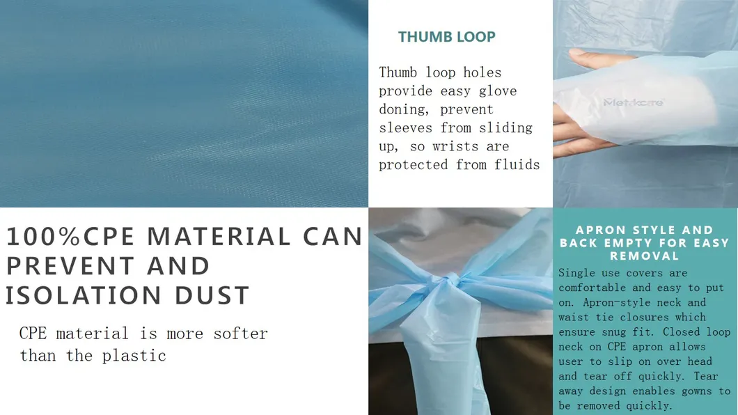 Protective Clothing Detailed View