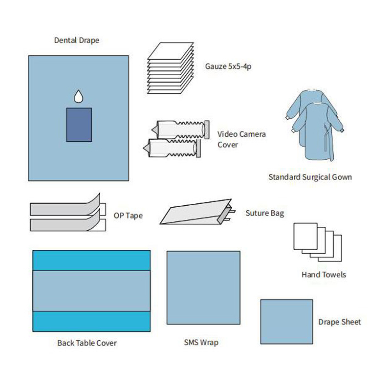 Surgery Laparotomy Pack Disposable Surgical Kits for Hospital