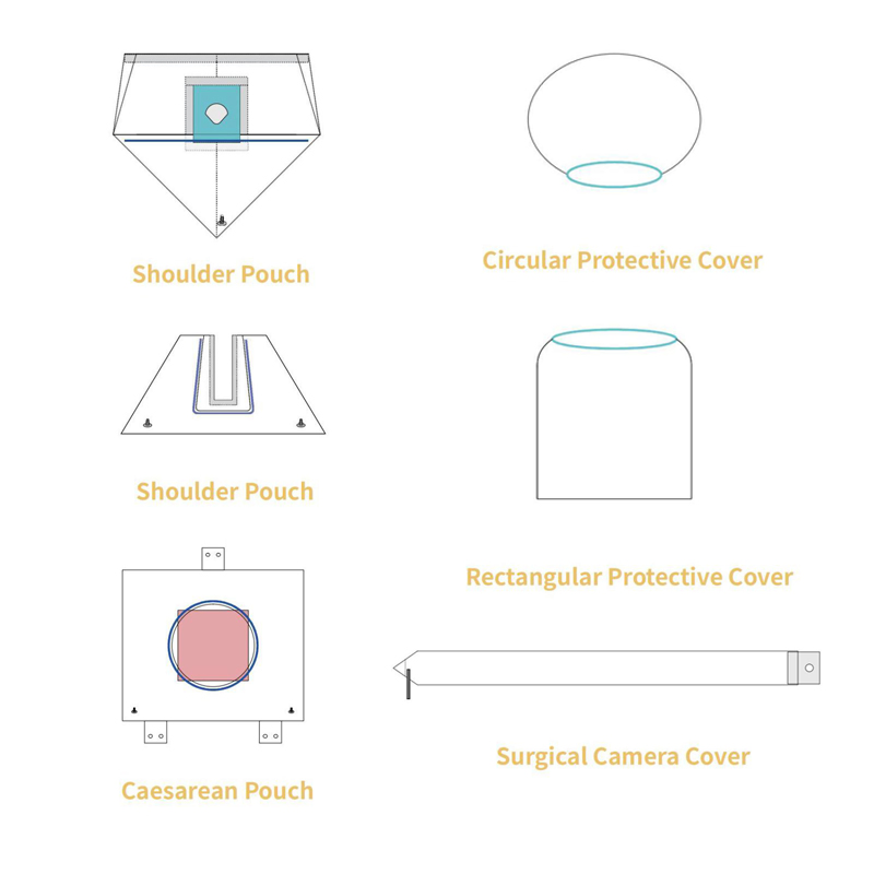OEM Medical Pack Disposable Sterile Pediatric Laparotomy Surgical Drape