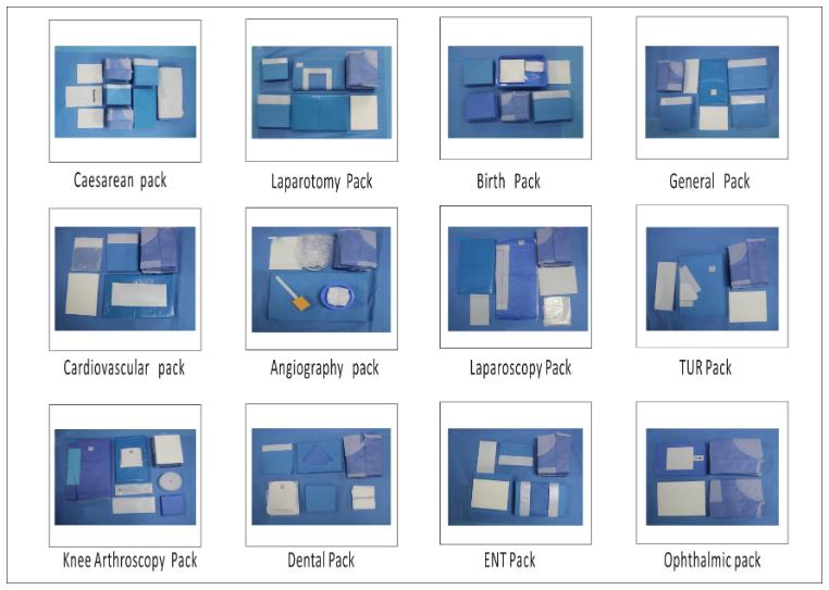 SJ Customized EO Sterile Non Woven Blue SMS Surgical Laparotomy Drape Sets Disposable Sterile Laparoscopy Packs OEM Wholesale