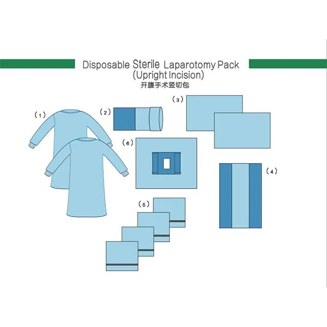 Surgical Pack Detail 1