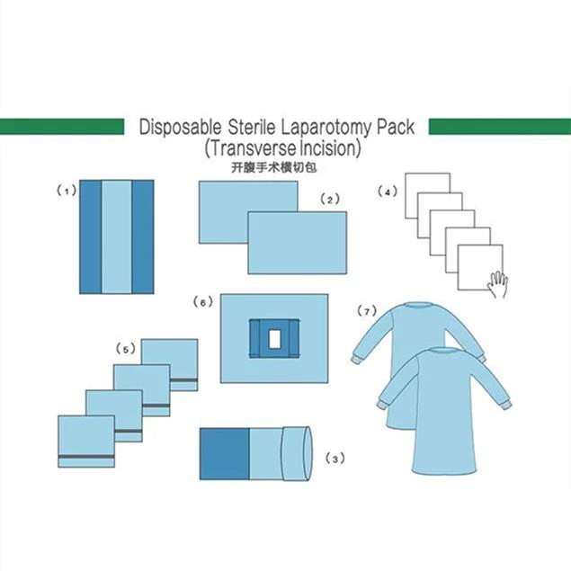 SJ Surgery Sterile Upright Incision Surgical Laparotomy Drape Pack Medical Non-woven Disposable Laparotomy Packs