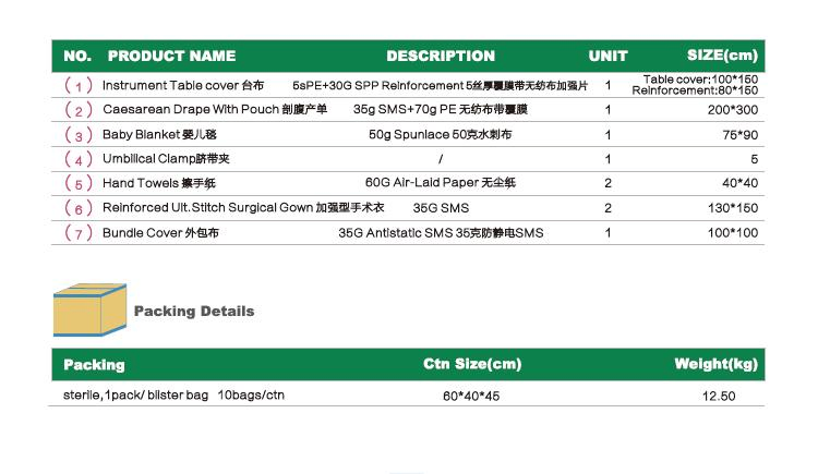 Disposable Sterile Surgical Caesarean Section Pack