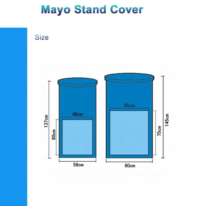Mayo Stand Cover Detail 1