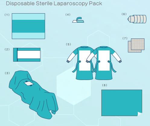 SJ Customized EO Sterile Non Woven Blue SMS Surgical Laparotomy Drape Sets Disposable Sterile Laparoscopy Packs OEM Wholesale