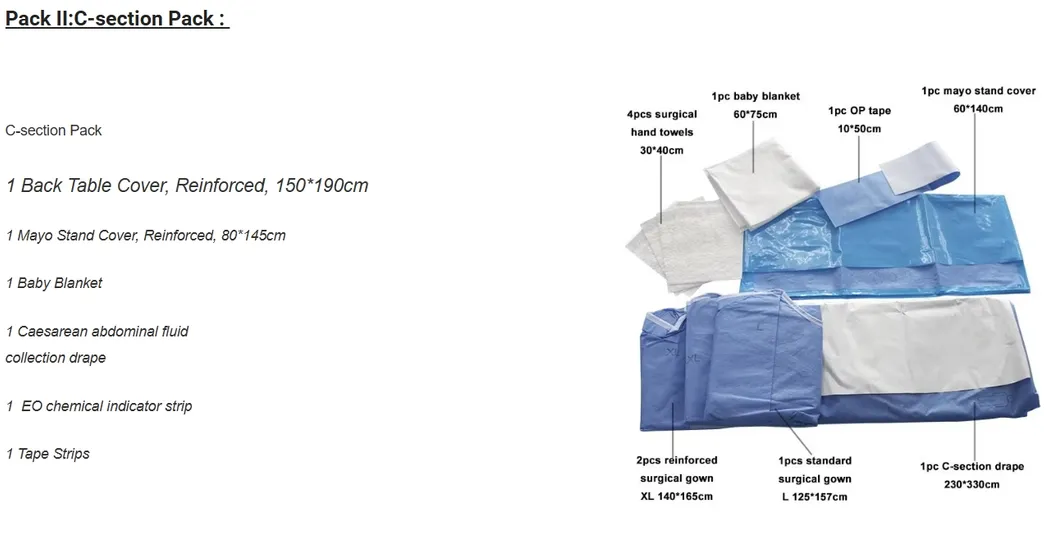 Surgical Pack View 4