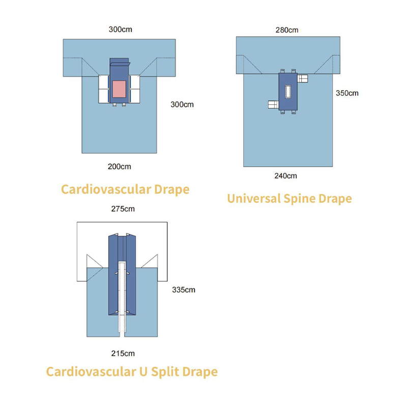 Sterile Disposable Surgical Kit/Pack/Drape with CE/ISO