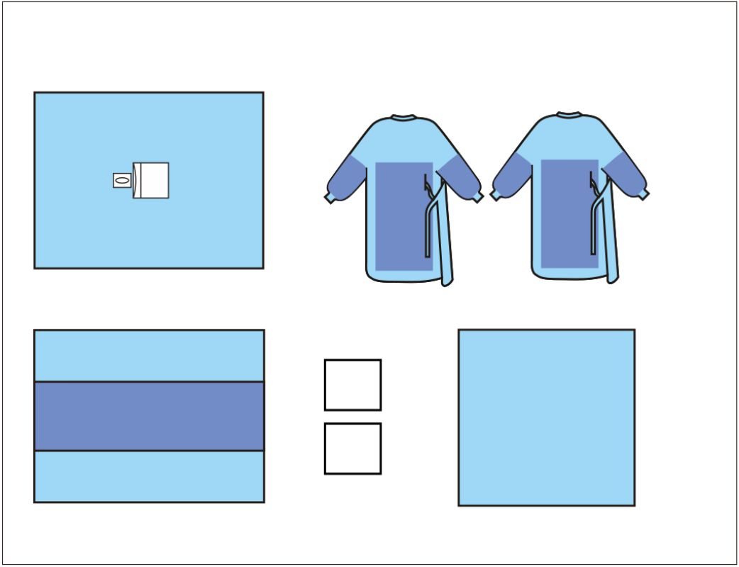 Hospital Consumables Disposable Medical Surgical Ophthalmic Kit Eye Ophthalmology Packs