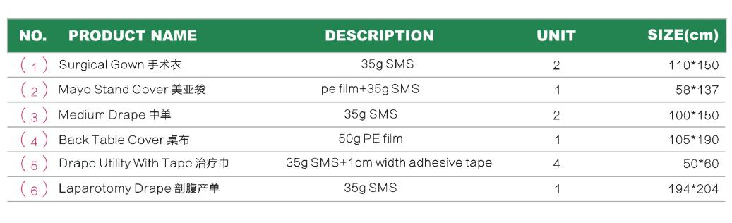 Disposable Sterile Surgical Drapes Laparotomy Drapes Pack Upright Incision
