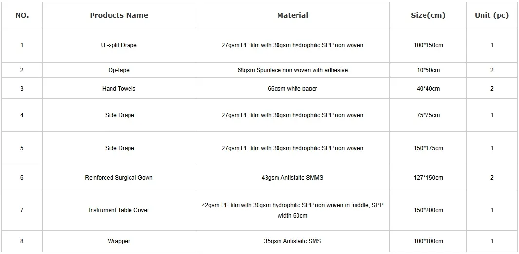 Disposable Surgical Pack