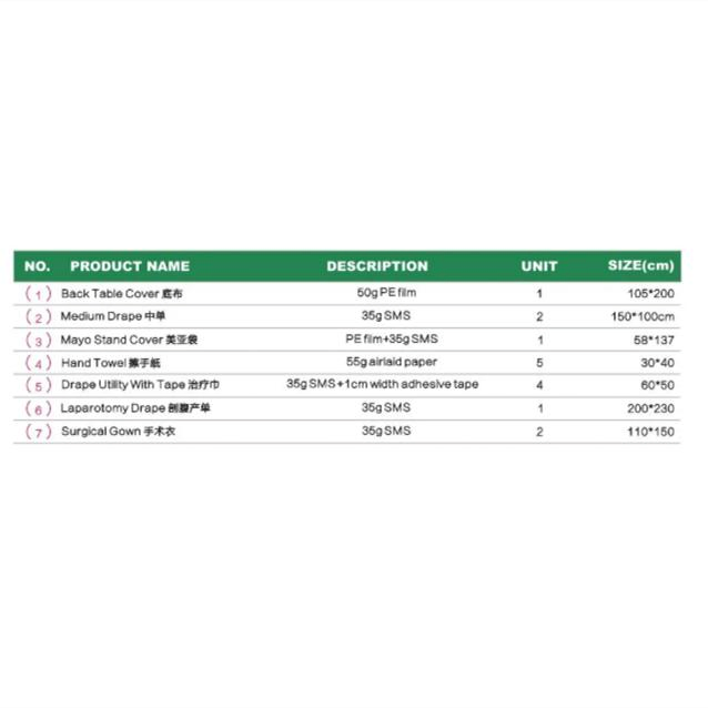 SJ Surgery Sterile Upright Incision Surgical Laparotomy Drape Pack Medical Non-woven Disposable Laparotomy Packs