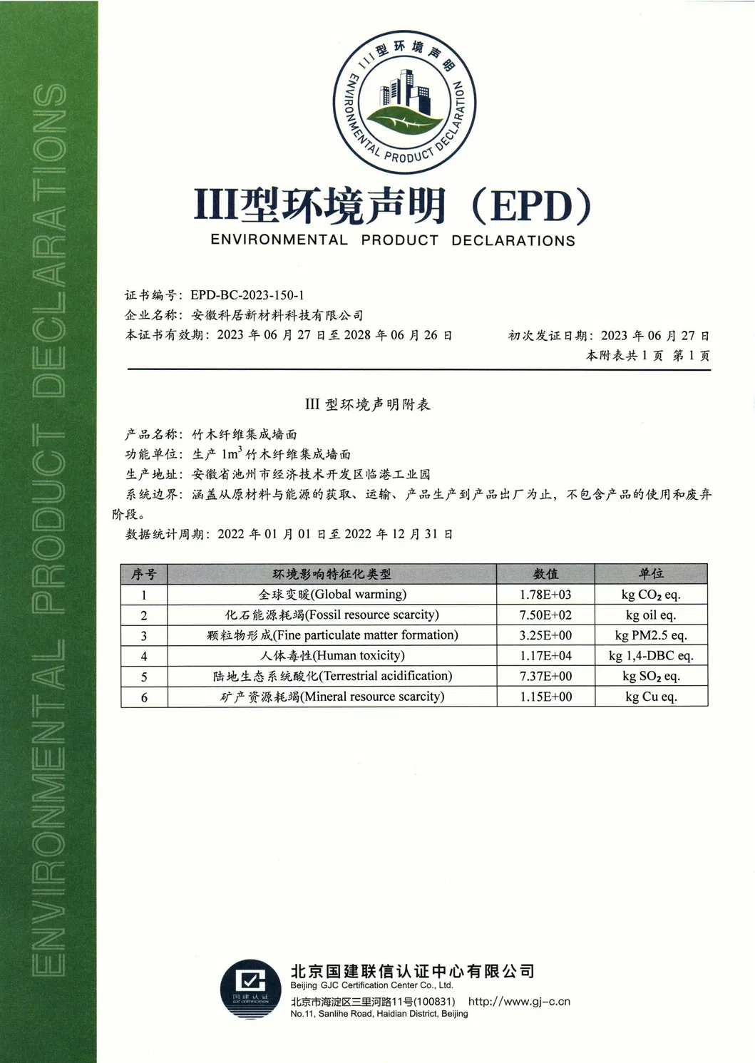 Quality Certificate